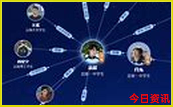 大同周边游去哪里玩好